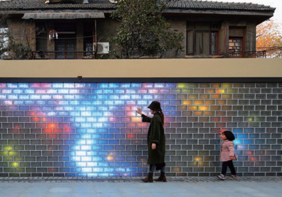 Somatosensoryinteractive  Control Systerm